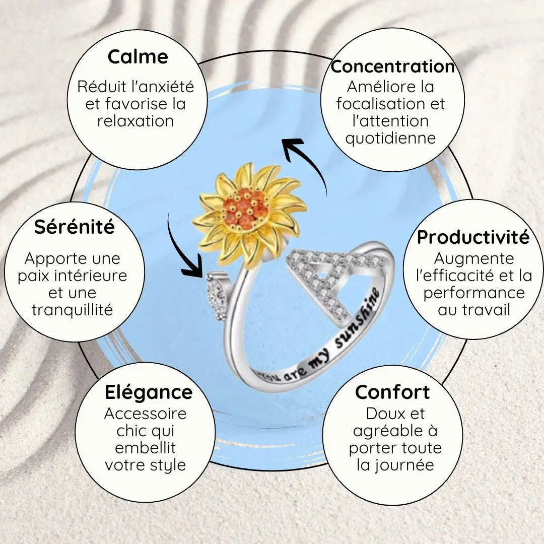 Bague AntiStress - Rayon de Sérénité